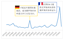 社会热点舆情分析报告