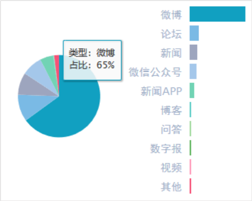 生命时报微信_结石 生命时报_生命时报 江大红