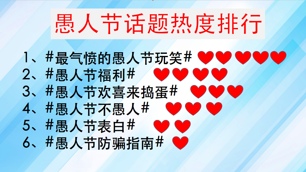 愚人节<a href=https://www.soqiyi.cn/tag/pengyouquan.html target=_blank class=infotextkey><a href=https://www.soqiyi.cn/tag/3.html target=_blank class=infotextkey>朋友圈</a></a><a href=https://www.soqiyi.cn/tag/yulu.html target=_blank class=infotextkey><a href=https://www.soqiyi.cn/tag/4.html target=_blank class=infotextkey>语录</a></a>_愚人节发的<a href=https://www.soqiyi.cn/tag/pengyouquan.html target=_blank class=infotextkey><a href=https://www.soqiyi.cn/tag/3.html target=_blank class=infotextkey>朋友圈</a></a>_愚人节发朋友的话