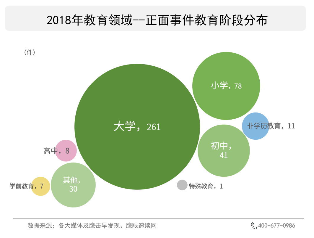 教育热点 | 让教育惩戒有尺度、有温度 - 知乎